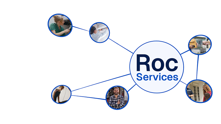 Welcome! [services.rocpos.com]